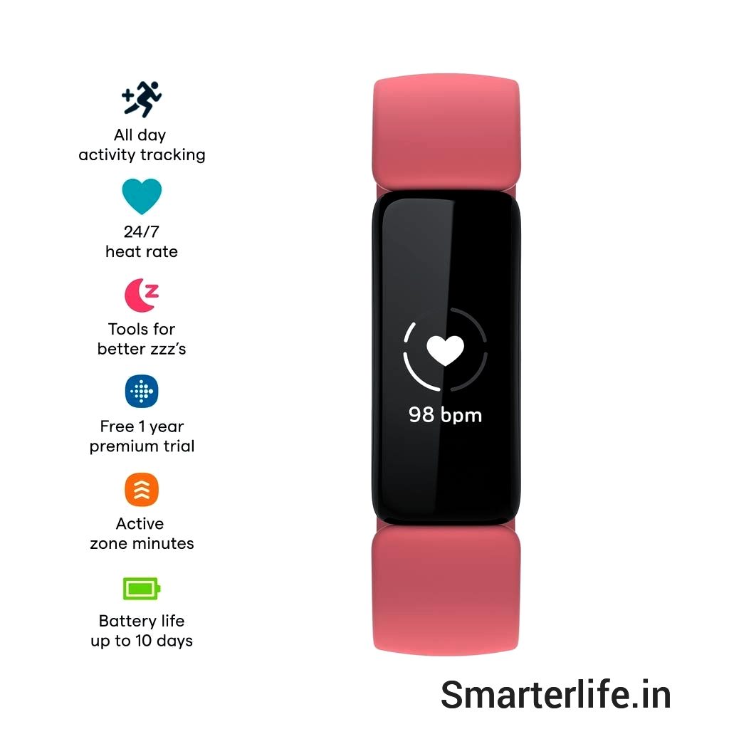 Fitbit Inspire 2 Health Band